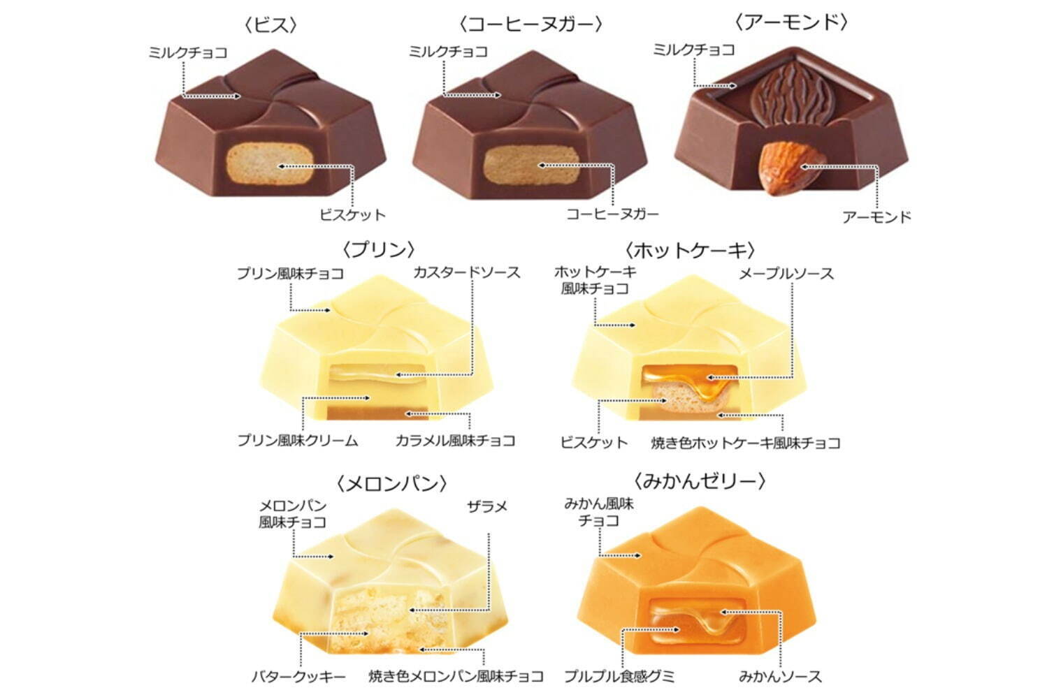 「ちいかわ」×チロルチョコの限定アソート、“うさぎ”のプリン味＆“ラッコ”のホットケーキ味など｜写真12