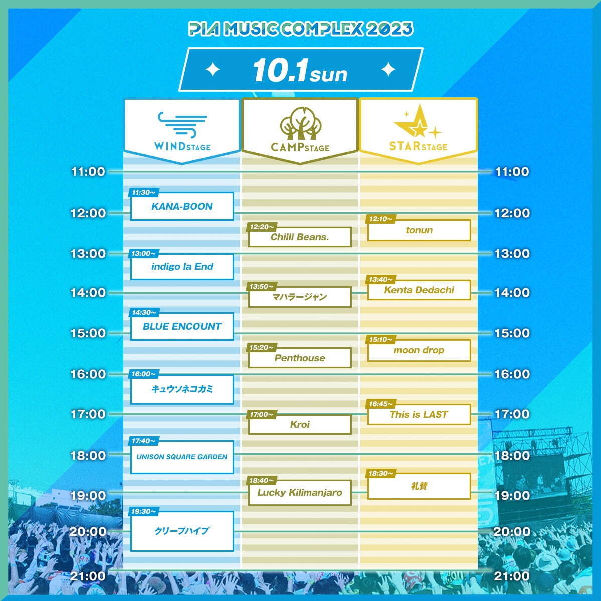 ピア・ミュージック・コンプレックス 2023 若洲公園｜写真21