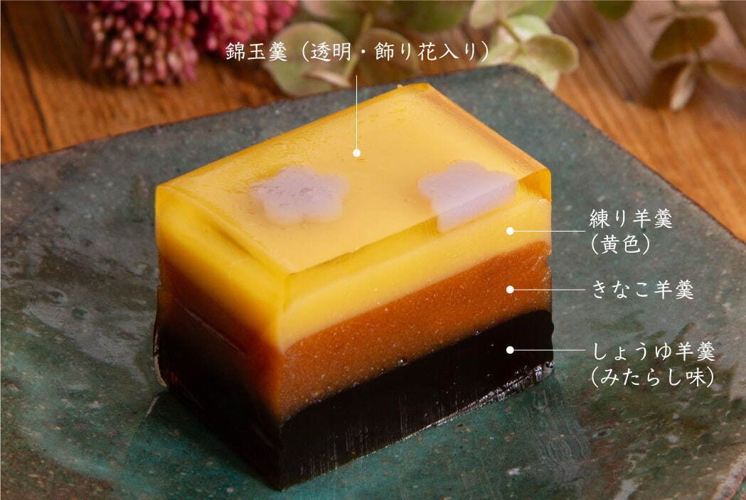 羊羹「かなめ」 100g 900円