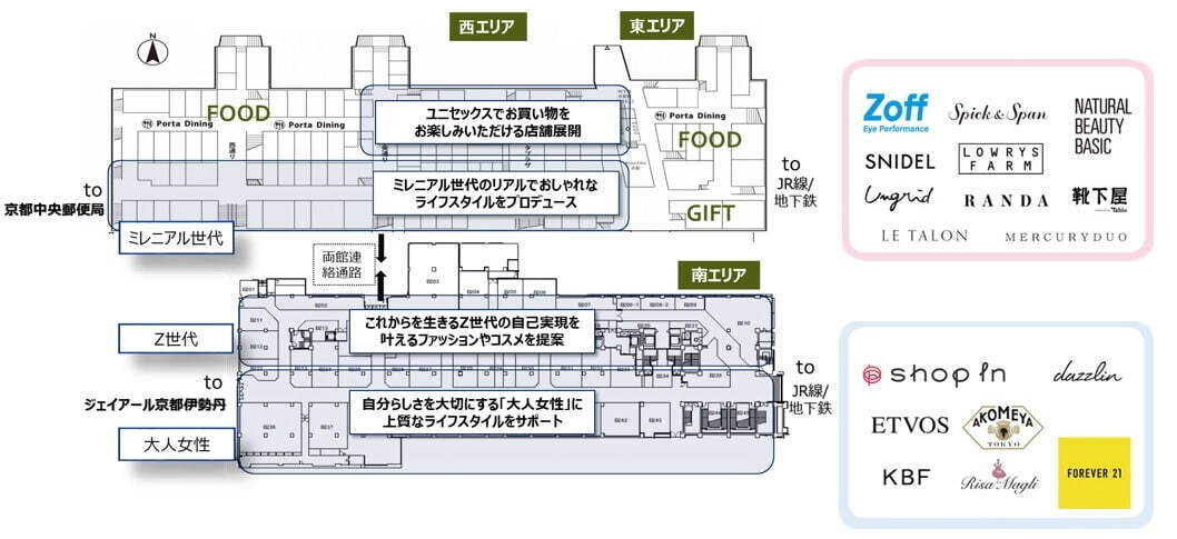 「京都ポルタ」大規模リニューアル、京都初出店などコスメやファッション計38店舗がリニューアルオープン｜写真2