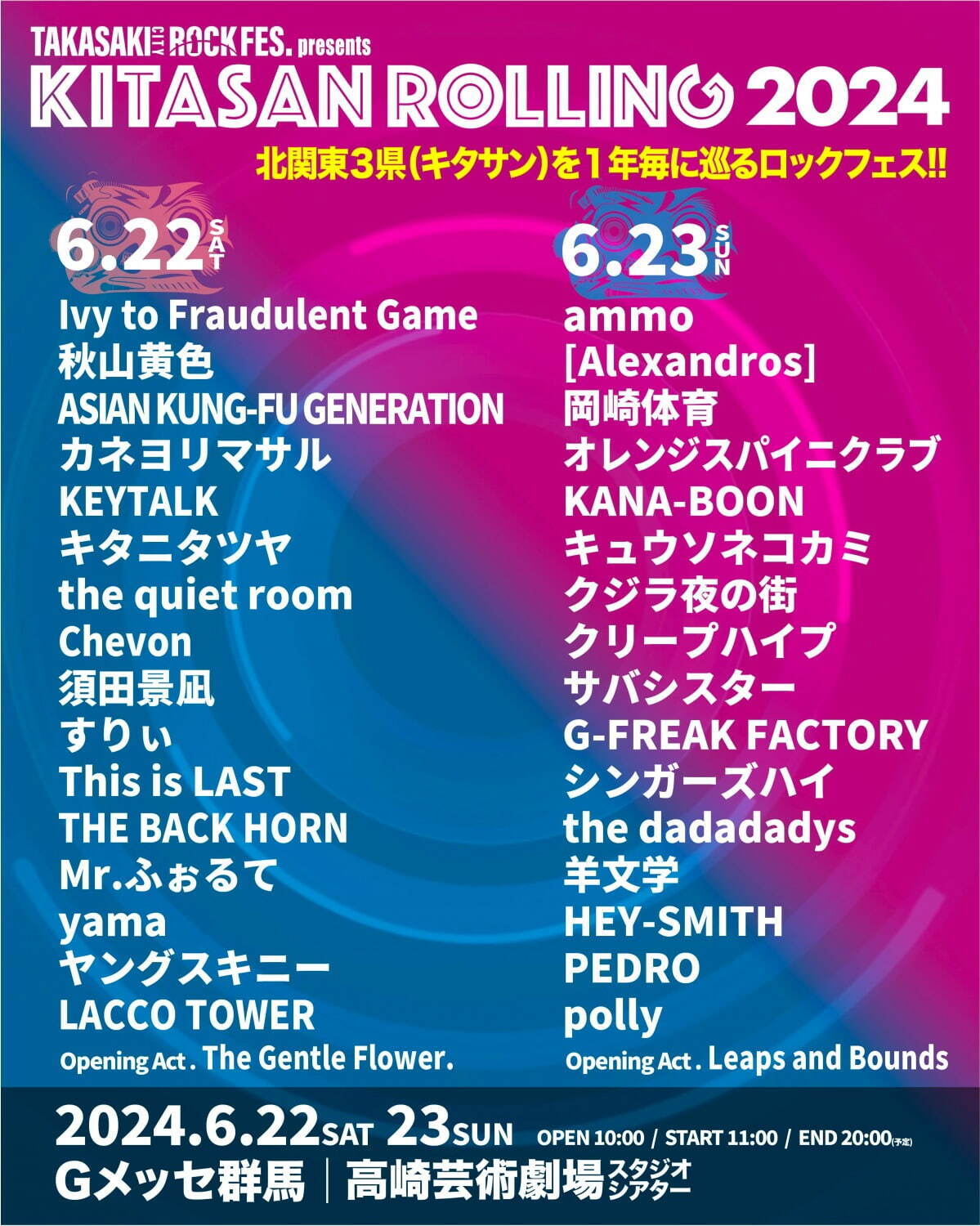 音楽フェス「キタサンローリング 2024」群馬・高崎で開催、出演アーティスト＆チケット情報｜写真2