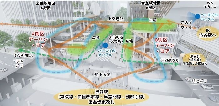 渋谷駅東側・宮益坂地区の再開発 - ホテル・店舗など新複合ビル3棟誕生へ、ヒカリエを繋ぐ通路や広場｜写真5