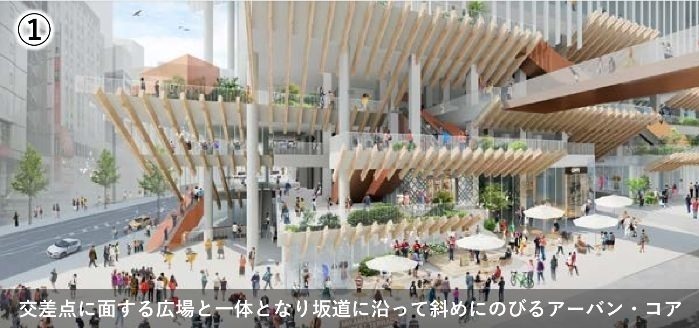 渋谷駅東側・宮益坂地区の再開発 - ホテル・店舗など新複合ビル3棟誕生へ、ヒカリエを繋ぐ通路や広場｜写真3