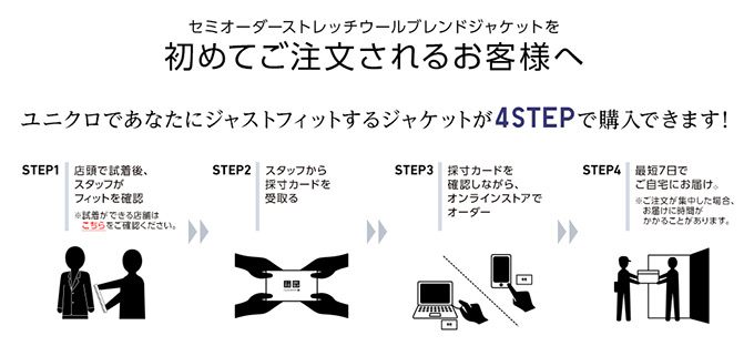 ユニクロ初、セミオーダー感覚で作れるメンズジャケット発売 - 組み合わせは2,000通り以上｜写真5