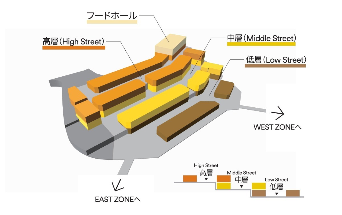 「御殿場プレミアム・アウトレット」88店舗の増設で日本最大規模に、ホテル＆日帰り温泉施設も｜写真55