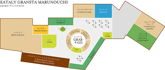 イタリア食材店＆レストラン「イータリー(EATALY)」、グランスタ丸の内に国内最大店舗オープン｜写真5