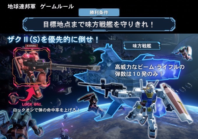 「機動戦士ガンダム 戦場の絆」VR版登場、モビルスーツを操縦しチームに分かれてリアル戦闘体験｜写真4