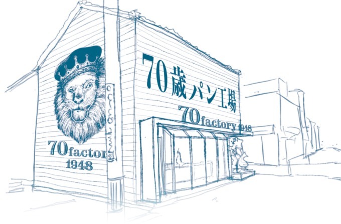 コッペパン専門店「70factory1948」福岡にオープン、お子様ランチやしろくまがサンドイッチに｜写真7