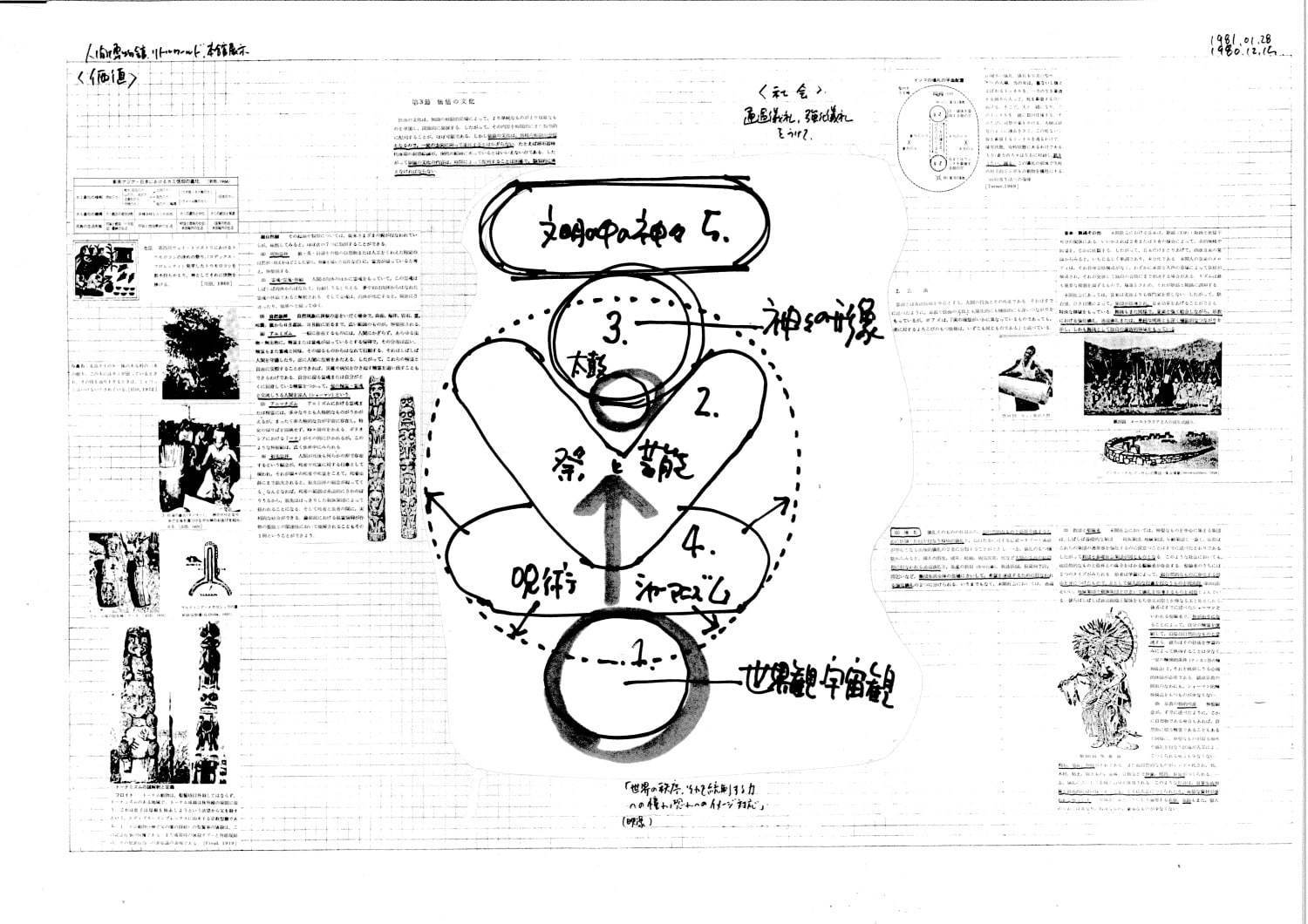 「マル秘展 めったに見られないデザイナー達の原画」六本木で、原研哉や隈研吾のスケッチ｜写真22