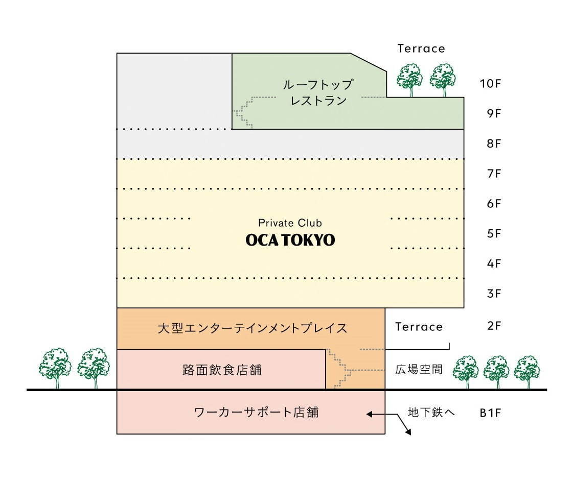 東京の新商業施設「丸の内テラス」トランジットの大型屋上レストランやカラオケルーム完備のエンタメ施設｜写真39