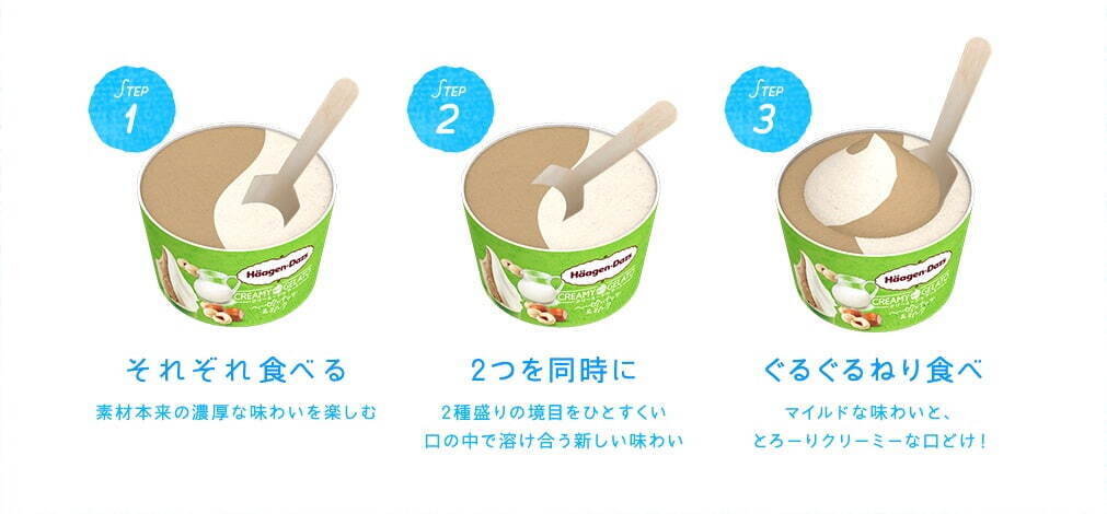 ハーゲンダッツ(Häagen-Dazs) ヘーゼルナッツ＆ミルク マンゴー＆パッションフルーツ｜写真5