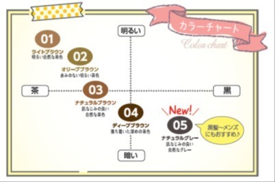 セザンヌ22年春コスメ“ナッツorローズベージュ”の新アイパレット、ラメもマットも1つに｜写真5