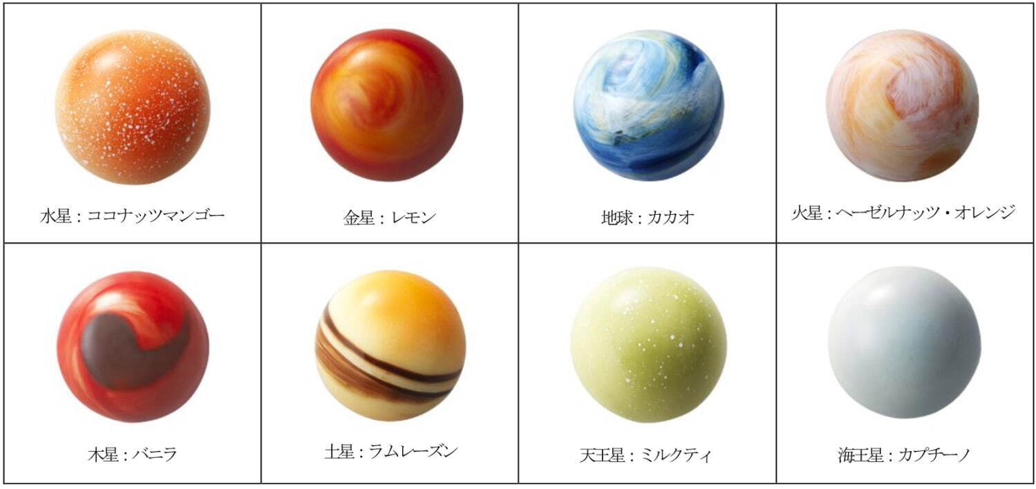 大阪・リーガロイヤルホテル「惑星ショコラ」期間限定BOX、ミルクティ味の“天王星”など｜写真4