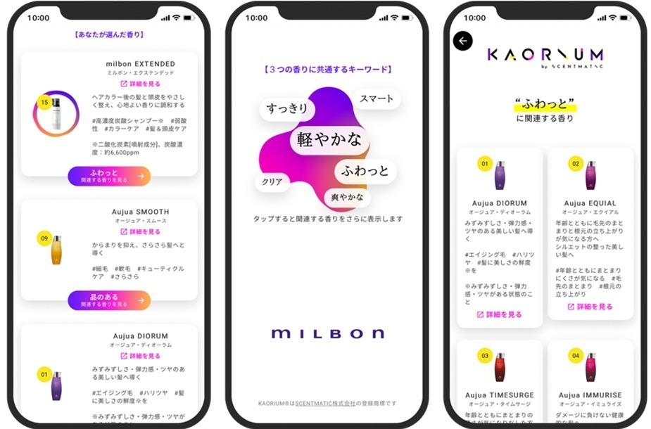 美容室「ミンクス渋谷スマートサロン」AIで好きな香りから自分にぴったりのシャンプー選びが可能に｜写真6