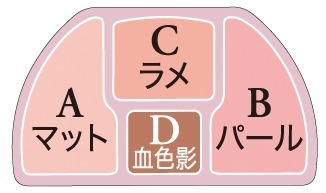 キャンメイク23年春コスメ“ぷっくりアイ”叶える涙袋用アイパレ、涙袋カラー3色＆影カラー入り｜写真7